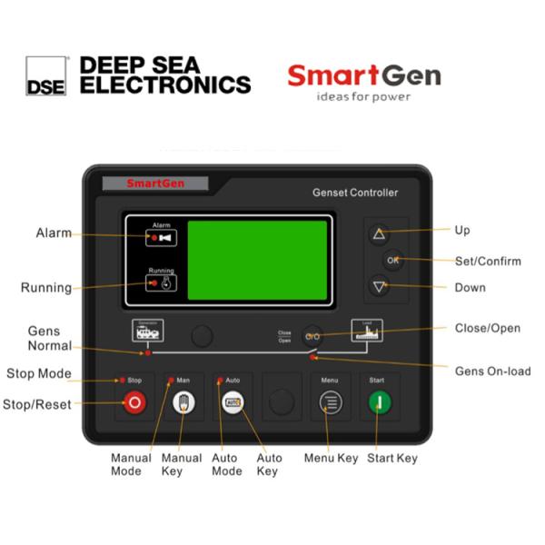 YC6C1020-D31 600kw 7580kva Yuchai Diesel Generator Set Open Type