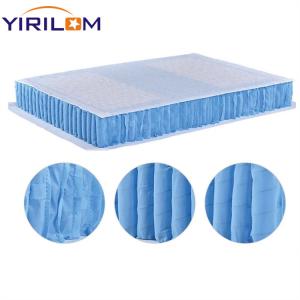 Quality Customized 3/5/7 Zones Compressed Roll Pocket Spring For Mattress wholesale
