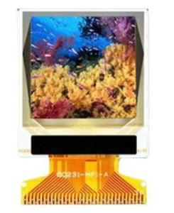 Quality Parallel / SPI Interface Oled Display Screen Module 96RGB×96 Pixels Resolution wholesale
