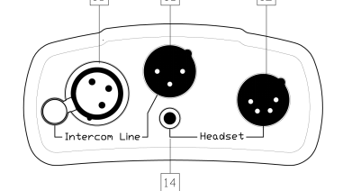 BK-201 Belt Dual Channel Cable Package Compatible With RTS BP325