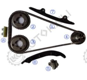 Timing Chain Kit For TRANSIT 2.2(SINGLE)  MK7  2006- TDCI DURATORQ   TRANSIT 2.2 TDCi P8FA/P8FB 06.4-11.9  TRANSIT 2.2 TDCi PGFA/PGFB 07.10-  TRANSIT 2.2 TDCi QVFA/QWFA 06.4-11.9 TRANSIT 2.2 TDCi SRFA