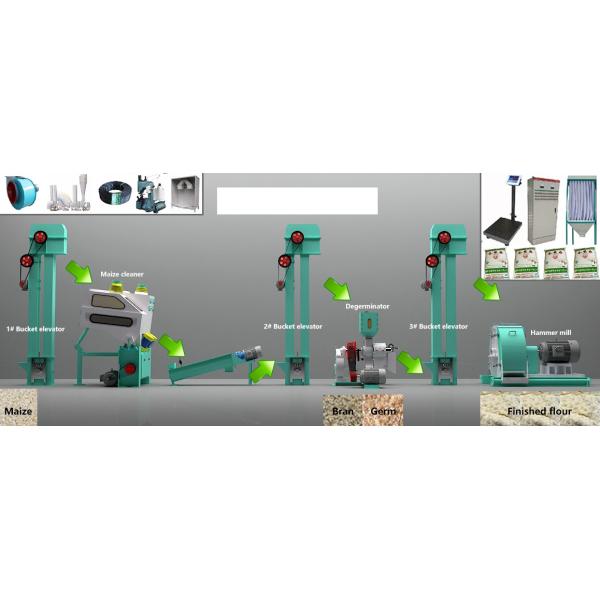 5T Complete Roller Maize Corn Starch Grinding Processing Flour Mill Machine in Uganda