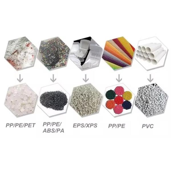 Automatic Two Stage Extruder Plastic Pelletizing Line For PET Bottle Granulating