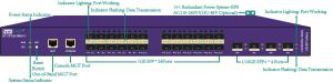 Quality Security Gigabit Ethernet Tap Intelligent Traffic Data Replication And Packet Aggregation wholesale