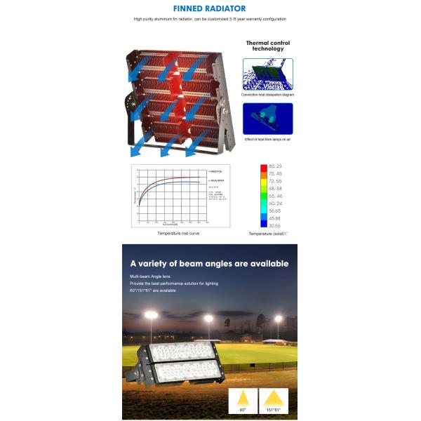 50W To 600W Outdoor Flood Light Fixtures Waterproof Outdoor Led Flood Lights