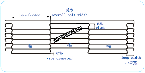 Flat Flex Conveyor Belt Wire Mesh For Pizza Oven Or Frying Food