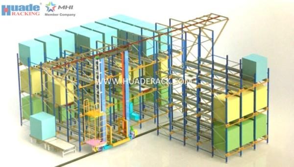 Cheap ASRS Solution Shuttle Racking System Stacker Crane Combined With Shuttle for sale