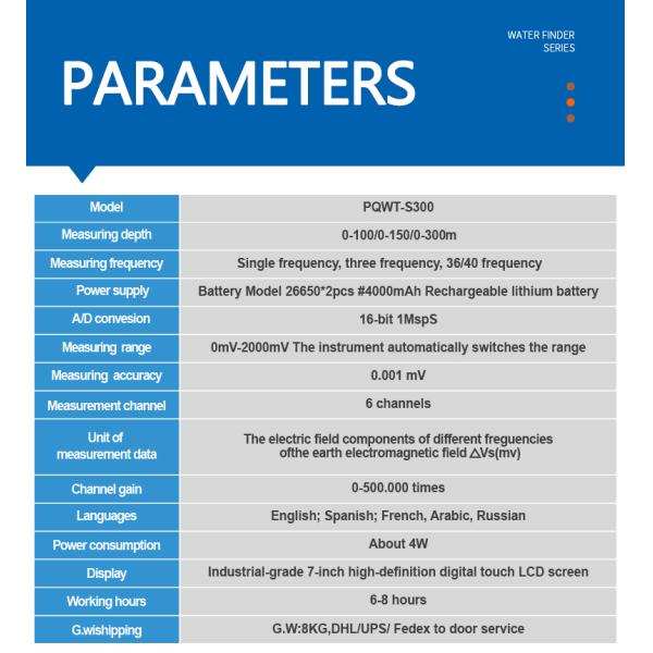 PQWT S300 Groundwater Detector 300m Depth 7 Inch Touch Screen