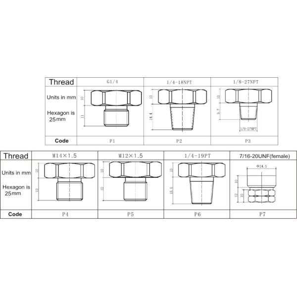 Micro 304SST Vacuum Pressure Transmitter Shock Resistance