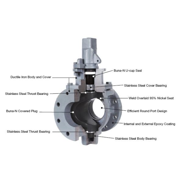 Resilient Seated Gate Valve 175PSI Cast Iron Plug Valve Lifting Type Quarter Turn Rotational Motion Flanged Ends