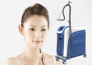 Quality temporary topical anesthetic relirf system for skin cooling to reduce pain wholesale