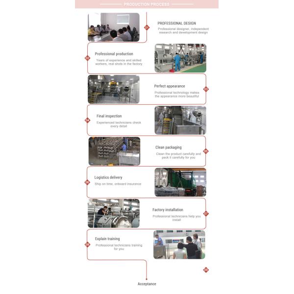 Dates Peach Fruit Processing Machine Automatic Stone Removing Machine