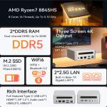AMD Gaming PC R7 8845HS Mini PC Dual LAN Dual DDR5 And USB 4.0