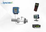 Handheld Ultrasonic Liquid Flow Meter High Accuracy With Rechargeable Power