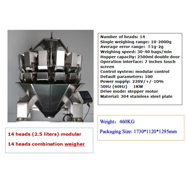 Automatic Multihead Weigher Candy Nuts Dried Fruit Check Weighing Filling Sealer Bag Packaging Machine