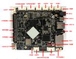 Gravity Sensor Android Embedded Board Automatic Rotation WiFi Bluetooth LAN 4G