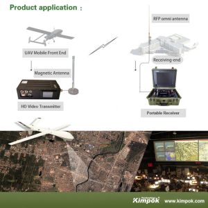 Adjustable Video Rate 512Kbps-16Mbps Digital Wireless Audio Video Transmitter