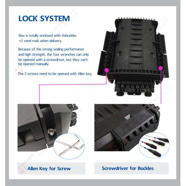 IP68 Waterproof Telecom Pole Mount FTTH 96 Cores Fiber Optic Splitter Splice Closure PP
