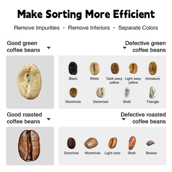 Rice Color Sorter Machine Coffee Beans Rice Garin Color Wheat Automatic Sorting Machine