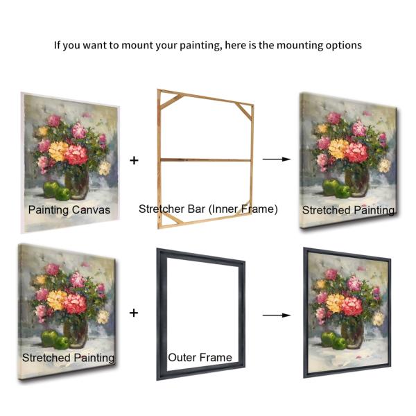 Support Base Canvas Materials Canvas Oil and Canvas Abstract Whirlpool Oil Painting for Hanging Modern Home Decor Art