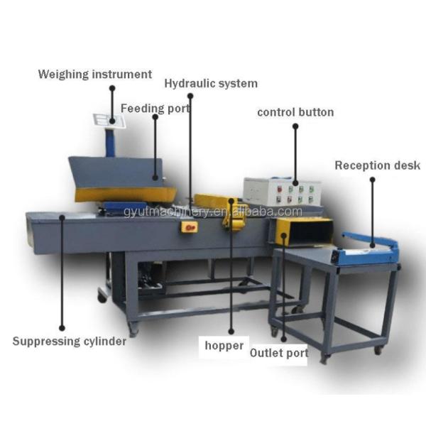 Plastic Packaging Material Used in Hydraulic Press for Rag Wiper Packing Machine