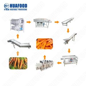 Quality Commercial Vegetable Washing Machine Chili Pepper Automatic Mango Pulp Line wholesale