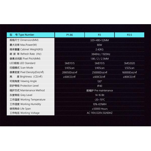 Uniquely designed HD videos indoor led poster display led panel display for shopping mall hotel