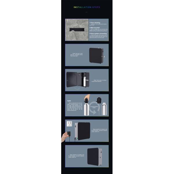 HOMEFISH Button Control HVAC Fragrance Machine 1 Liter