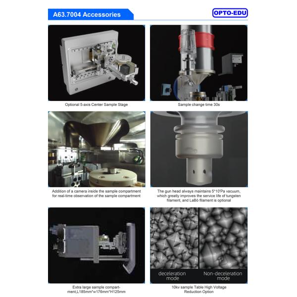OPTO-EDU A63.7004 Single-Crystal Filament Scanning Electron Microscope SE BSE 360000x 3nm@20KV