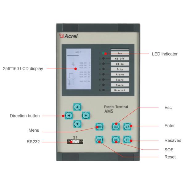 AM5 Series 1-120V Medium Voltage Protection Relays 8 Current Input