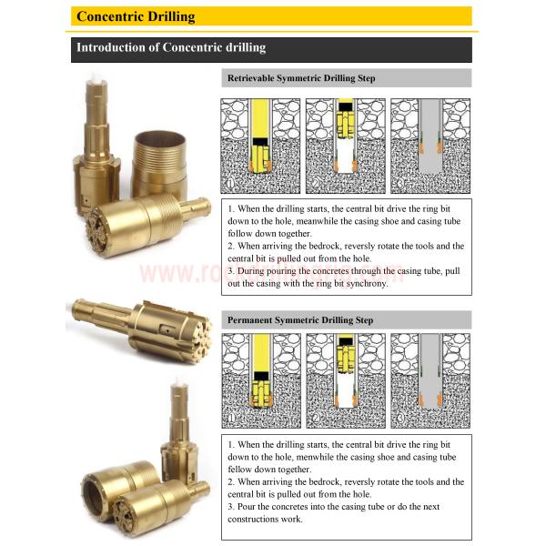 Hard Rock DTH Drilling Tools Concentric Overburden Casing Bit Hole Drlling