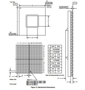 Quality Integrated Circuit Chip PCI Bridge/Memory Controller MPC106ARX66CG MOTOROLA BGA wholesale