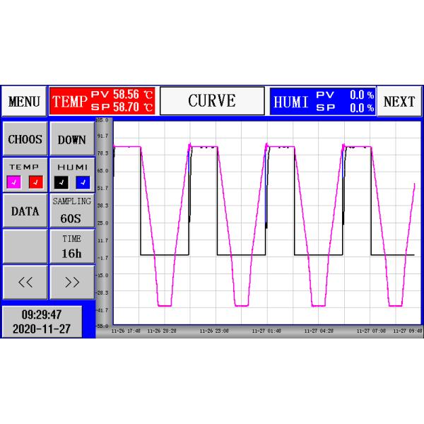 Temperature Change Testing Machine , Temperature Humidity Controlled Environment Chamber