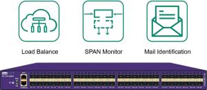 Virtual Load Balancer Network TAP Security by SPAN Monitor Tools