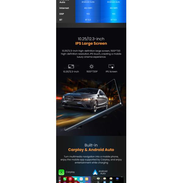 For Mercedez Benz C-Class W205 2015 to 2018 1920*720 Android 13.0 Car Radio GPS Multimedia Navigation No DVD Player