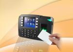 Big Capacity Biometric Linux Fingerprint Access Control System With Anti Pass