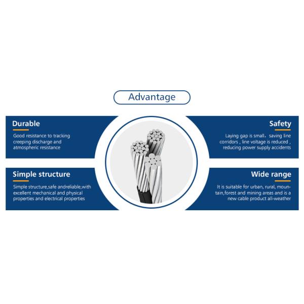 15KV Aluminum Conductor Cable OHSAS18001 ABC Bundle Conductor