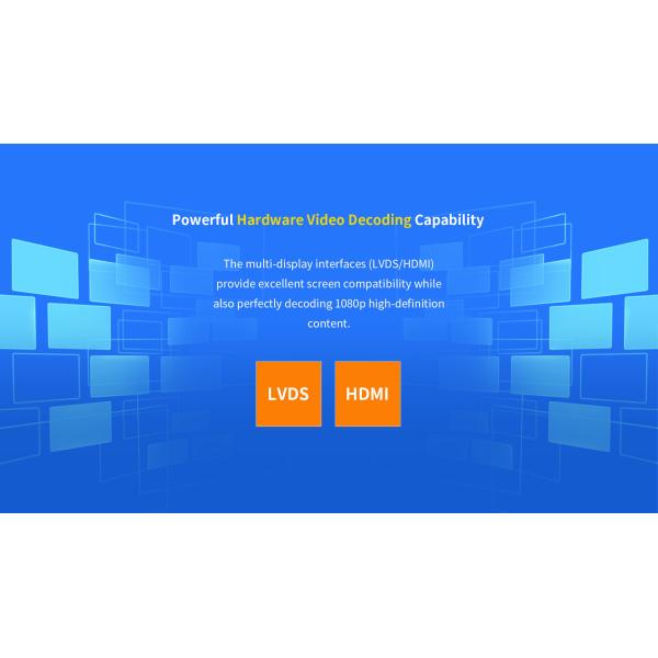 H3 Smart HMI Motherboard Quad-core Mali-T764 4-pole 3.5mm jack Headphone