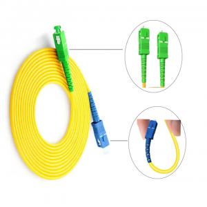 Quality Active Optical Cables for Men