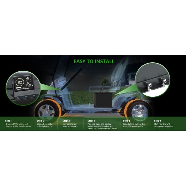 200Ah 72V Golf Cart Lithium Battery Smart BMS Bluetooth APP Lithium Battery For Golf Cart