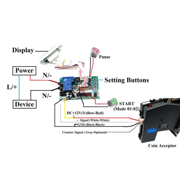 JY-15B with 40cm white lead Time Control Timer Board Power Supply for coin acceptor selector