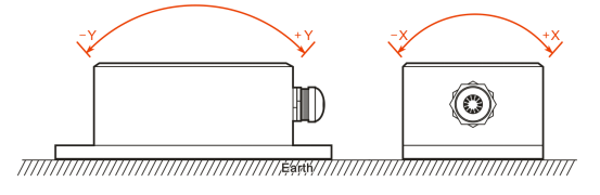Boom Angle Machinery Mems Tilt Sensor high precision