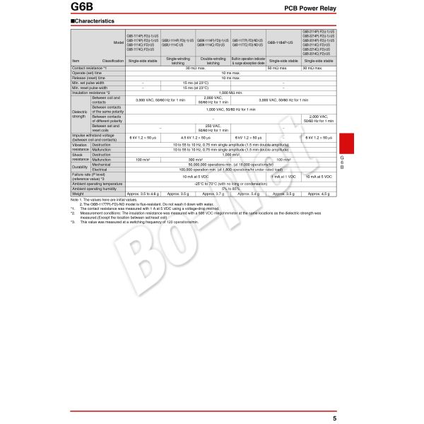 G6B-2014P-US-5VDC Omron orignal new electromagnetic relay G6B-2014P-US-12VDC G6B-2014P-US-24VDC