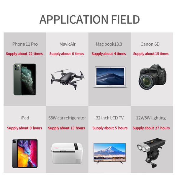 600w 300W 500w Battery Powered Portable Power Station 220V 110V 504Wh 140000mAh