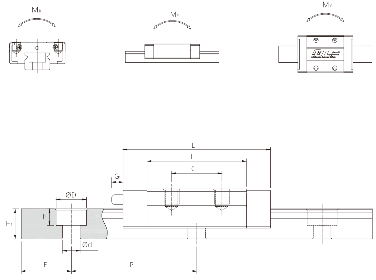 Rustproof 12mm Linear Rail , Stainless Steel Linear Guide For 3D Printer