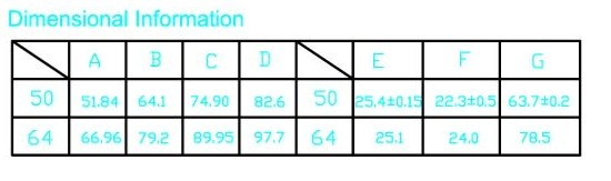 50 Pin RJ21 IDC Male Connector