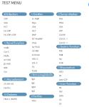 High Throughput A1plus Automated Immunoassay Analyzer System With Rapid Tests