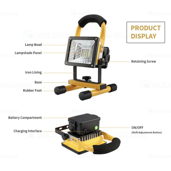 30W Emergency Portable Rechargeable Flood Lights 24 LED Ultra High Brightness