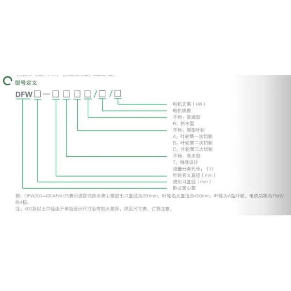East Dfw Horizontal Centrifugal Single-Stage Pump