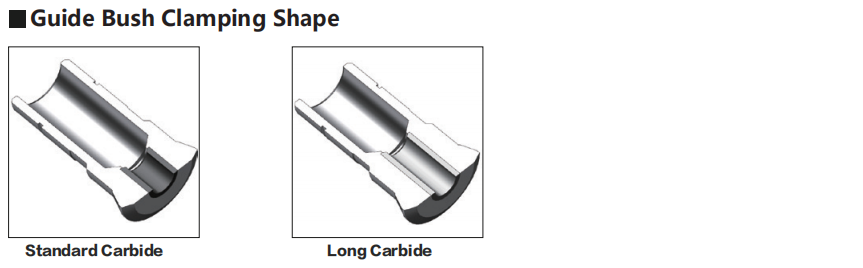 KITAMURA XKNC-15FA High Precision Collet Swiss Lathe Pull Type